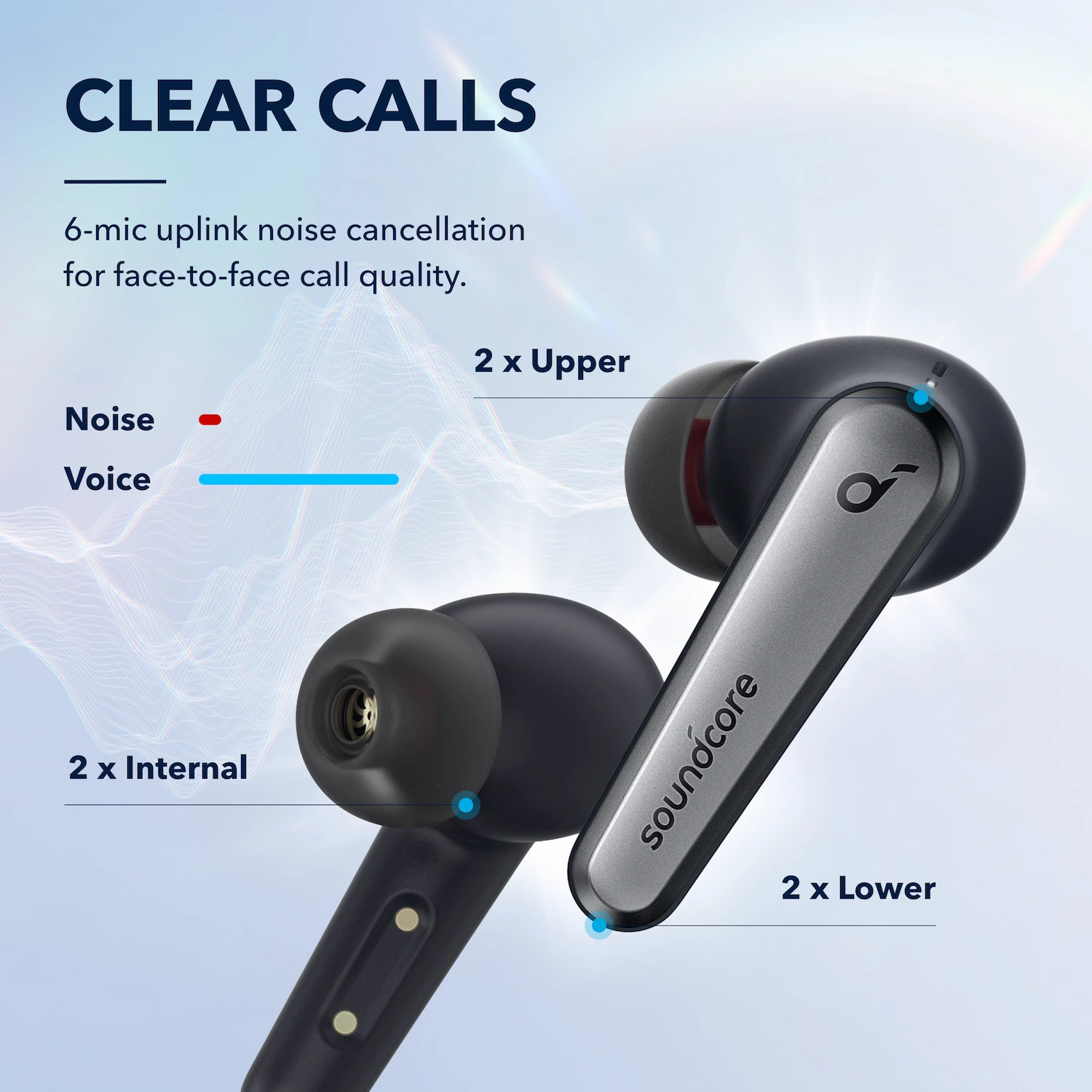 Original Soundcore Liberty Air 2 Pro TWS Bluetooth 5.0 Touch Control True Wireless Earbuds ANC Active Noice Cancelling Earphone