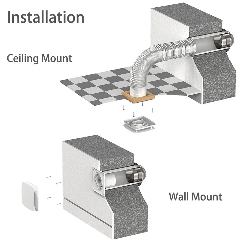 220v 6 inch 150mm timer humidistat shower bathroom extractor ventilation fan ventilator with humidity sensor free global shipping