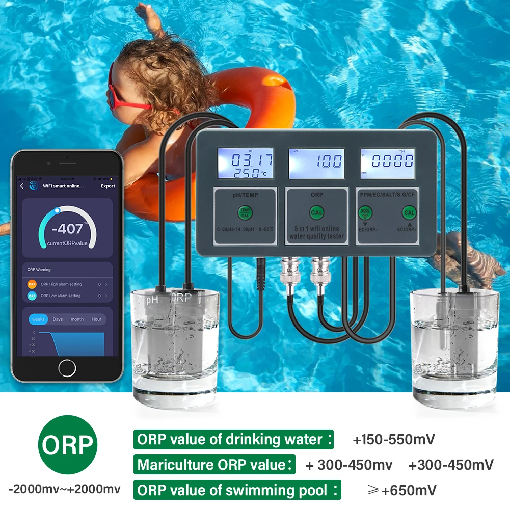 Yieryi WiFi Tuya Smart PH ORP TDS EC соль S. G TEMP CF монитор измеритель качества воды в аквариуме