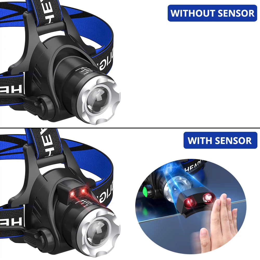 LED Headlamp Fishing Headlight T6/L2/V6 3 Modes Zoomable Waterproof Super bright camping light Powered by 2x18650 batteries images - 3
