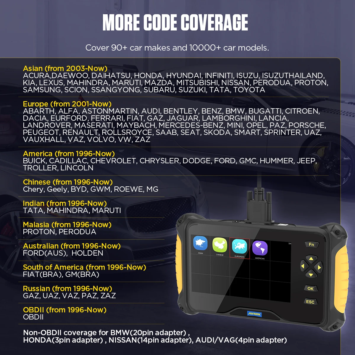 AUTOOL CS606 автоматический OBD2 сканер OBDII диагностические инструменты для 21 сброса