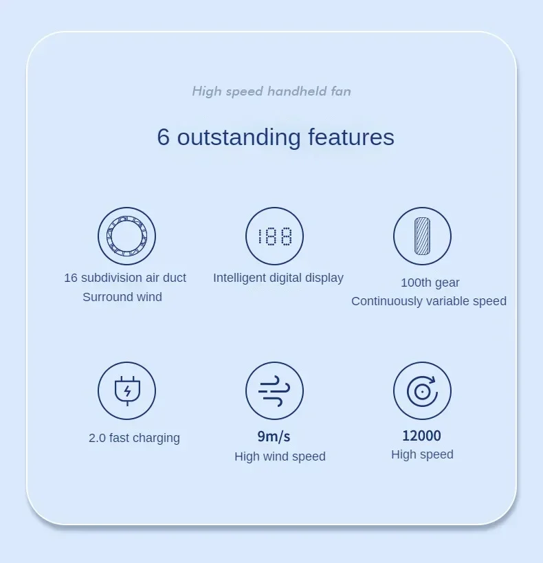 200 скоростей ветра регулируемый высокоскоростной портативный турбовентилятор