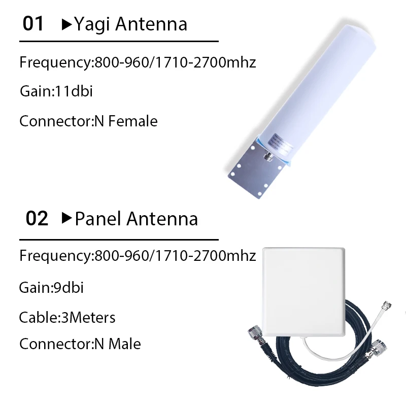 Kup 698-2700mhz 4G 3G 2G Antena Wwmacniacz Sygnału Telefonu Wzmacniacz LTE CDMA GSM DCS N Kobieta Kryty I Antena Zewnętrzna Zestaw Najtaniej 698-2700mhz 4G 3G 2G Antena Wwmacniacz Sygnału Telefonu Wzmacniacz LTE CDMA GSM DCS N Kobieta Kryty I Antena Zewnętrzna Zestaw