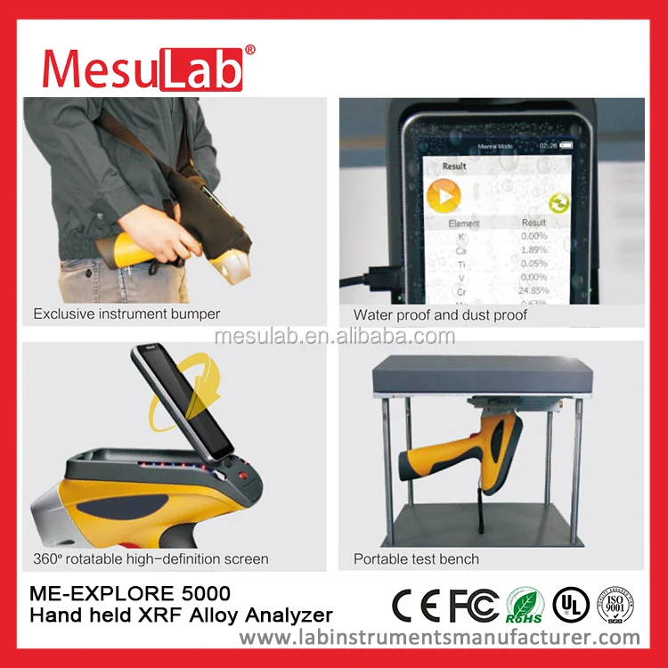 Рисунок 5 - Анализатор металлолома MesuLab