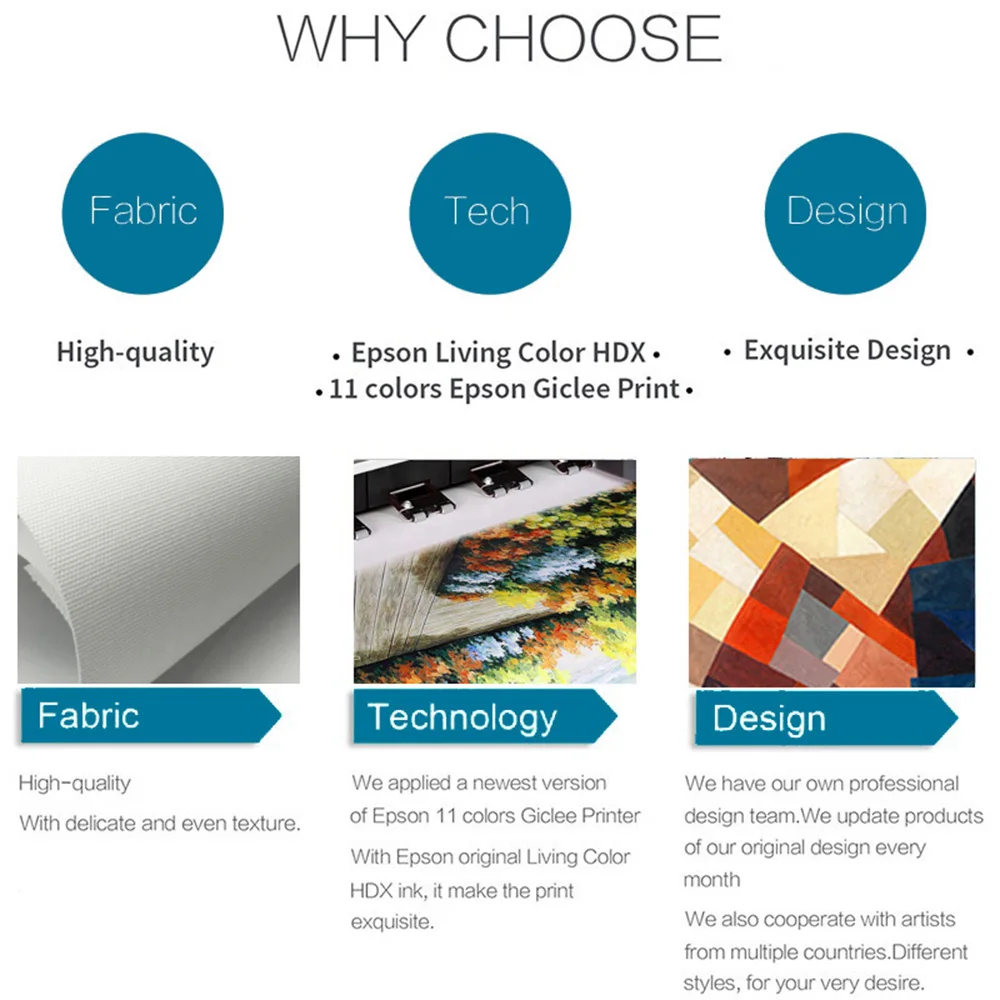 декор для дома и уюта картины на стену модные картина холсте скандинавский