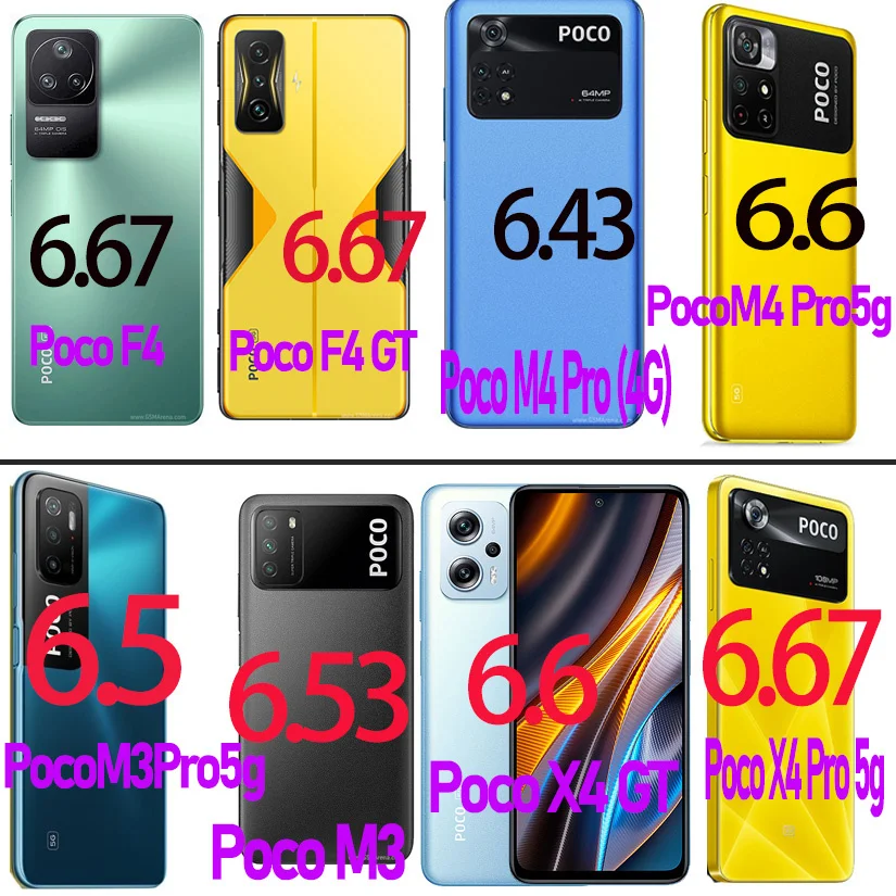 Poco F5 Hydrogel Film Poco X5 Pro Phone Screen Protector Pocco F5 Pro F4 GT M5 S M3 M4 X3 Pro Camera Film Poco X 5 F5 Pro 5G