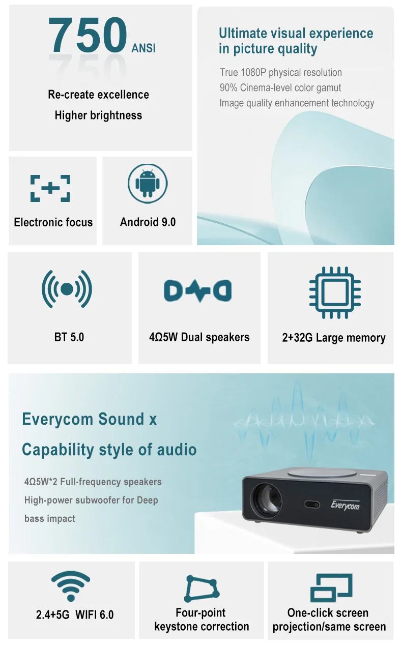 Everycom Q10W Pro Full HD Proyector Smart Android 12.0 Wi-Fi проектор Led 4k домашний кинотеатр для фильмов