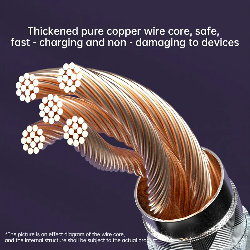 Фото PD 2 в 1 USB A-кабель типа C To Lightning Кабель для быстрой зарядки для iPhone 16, 15, 14, 13, 11 Pro Max iPad Xiaomi Huawe Samsung №3