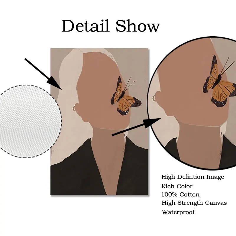 Абстрактная мода девушка растение фрукты листья скандинавские плакаты и принты