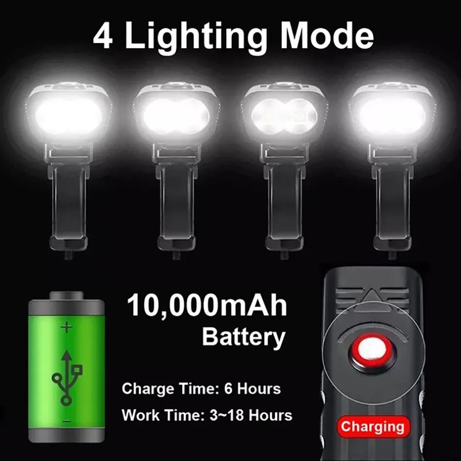 Светильник Светодиодный фонарь водонепроницаемый головсветильник для горных