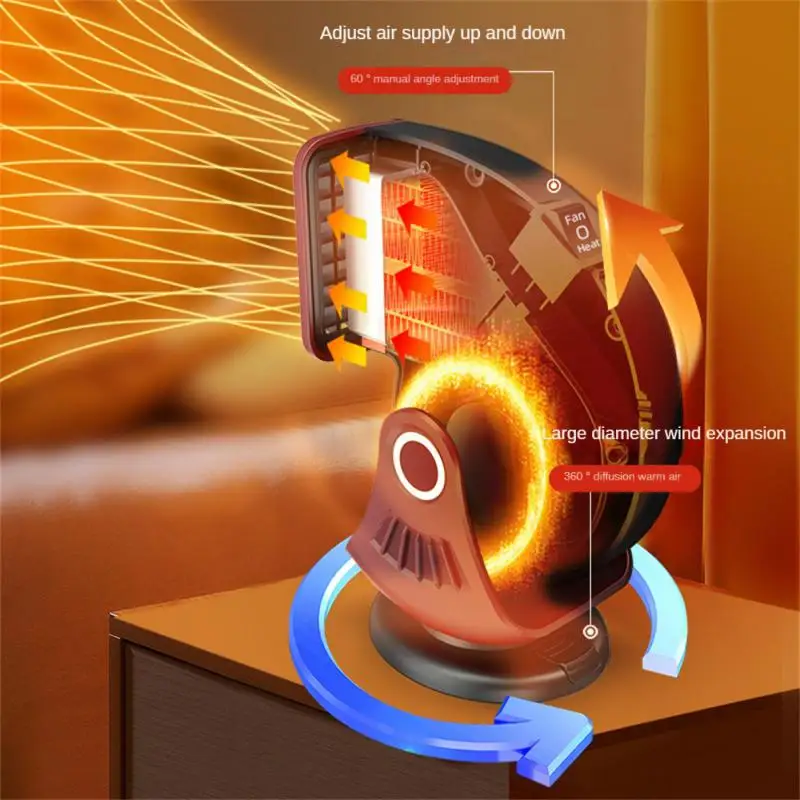 Портативный автоматический обогреватель 12 В охлаждающий вентилятор горячего