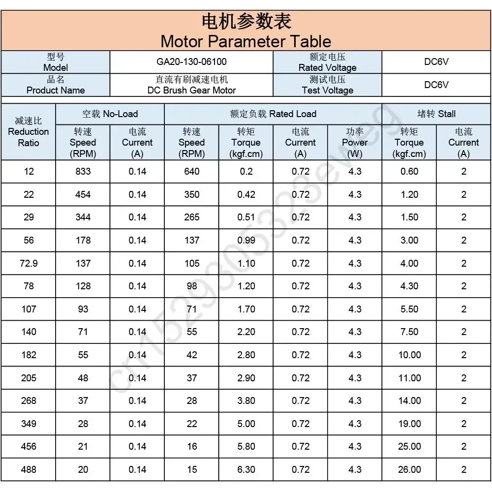 GA20 130 6 В 12 24 4 3 Вт Мини-двигатель постоянного тока с матовым редуктором 20 30 40 50 70 90 180