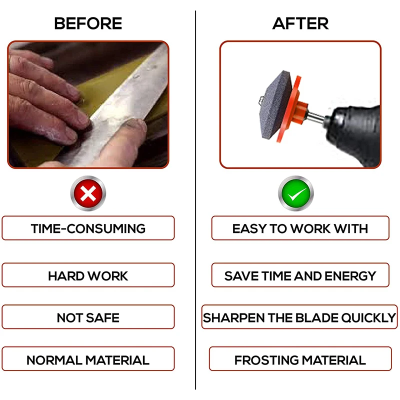 AffûTeur de Lame Tondeuse à Gazon 5 PièCes pour Perceuse Outil Pelouse