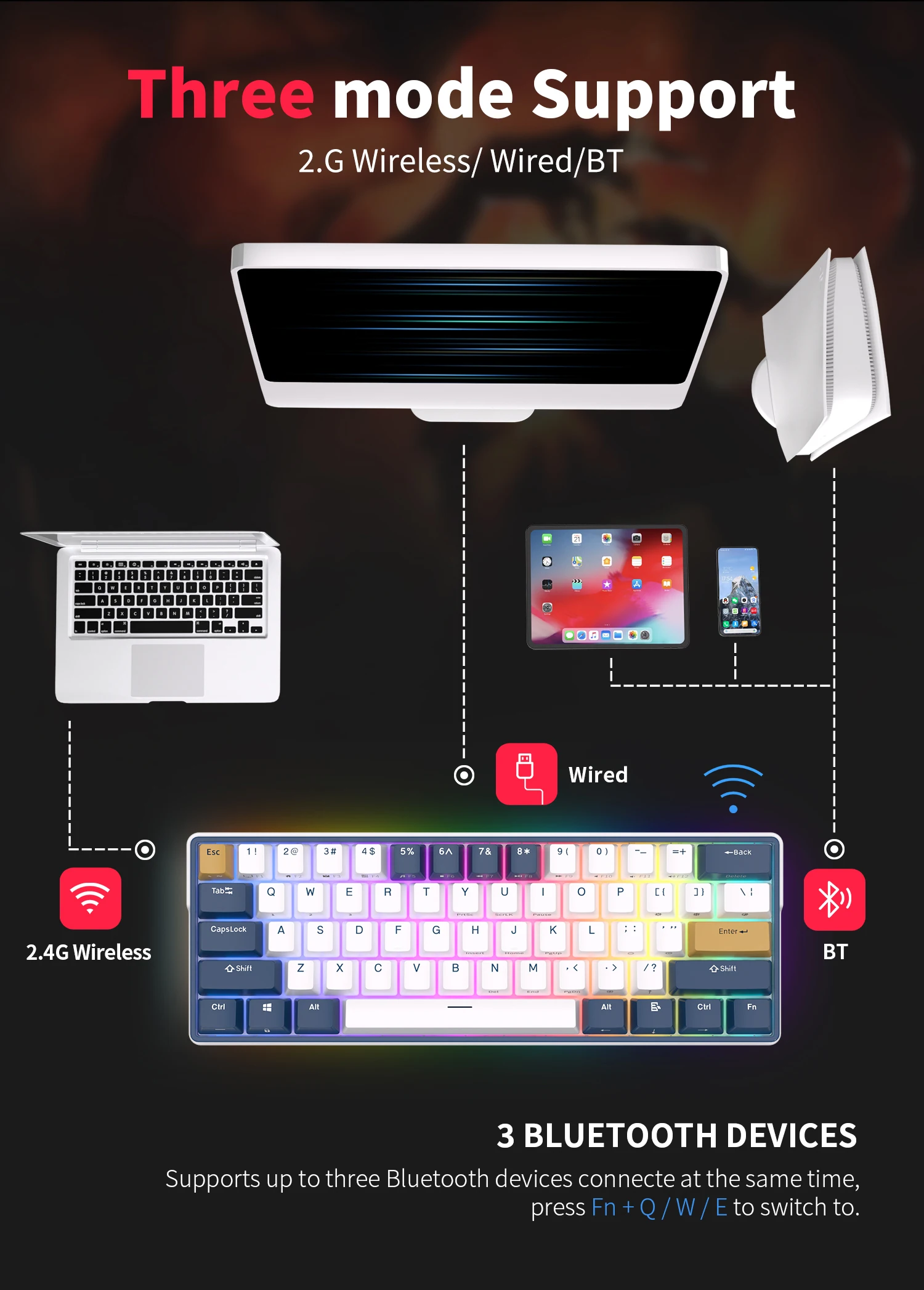Фото RK61Plus трехмодная механическая клавиатура Wireless Горячая смена кадров RGB сподсветкой 61клавиатуры геймер Доставка из россии №5
