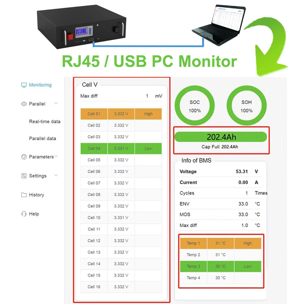 Kup 48V 200AH 100AH LiFePO4 Zestaw Baterii 51.2V 10KW 5KW 32 Parellel 6000 + Cykl Akumulator Litowo-jonowy 200A BMS Może/RS485 Usa Ue Bez Podatku