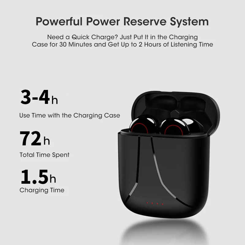 

TWS Bluetooth-наушники; Беспроводные наушники; Спортивные наушники; Стереонаушники; Игровая гарнитура для iphone, Huawei, Samsung