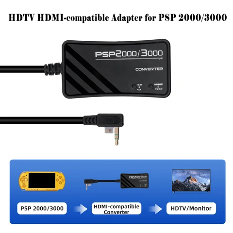 Многофункциональный HDTV с разрешением 720p/1080p, HDMI-совместимый аудиоадаптер Vdeo, кабель-конвертер для игровой консоли PSP 2000/3000