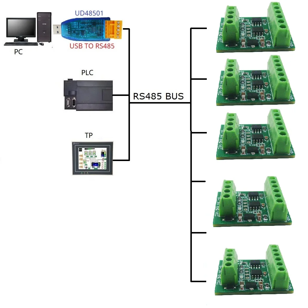 2CH RS485 Modbus -55 до +125C Температурный коллектор DS18B20 Плата адаптера датчика HMI PLC