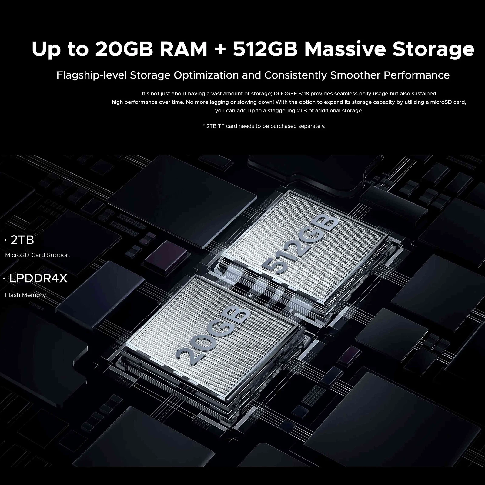 Смартфон Doogee S118 8/512ГБ global