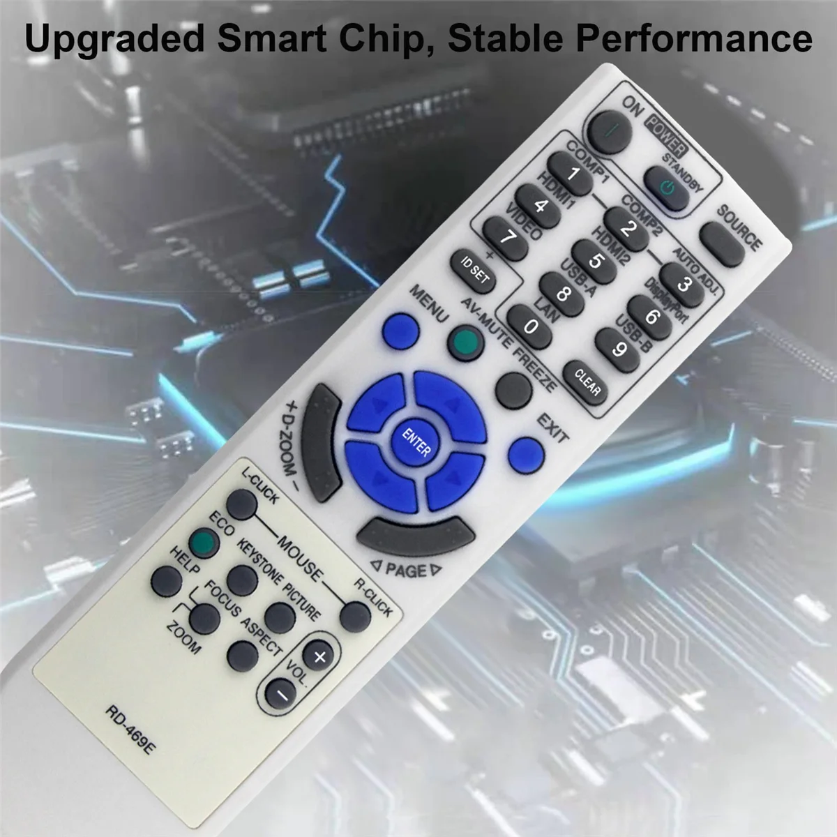 Пульт дистанционного управления для проектора NEC VE303X VE303 V302X V332W V302H NP-V332W NP-UM361X NP-V302W