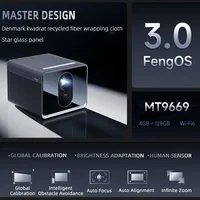 Лазерный 4К проектор Formovie X5 с доставкой из РФ#6