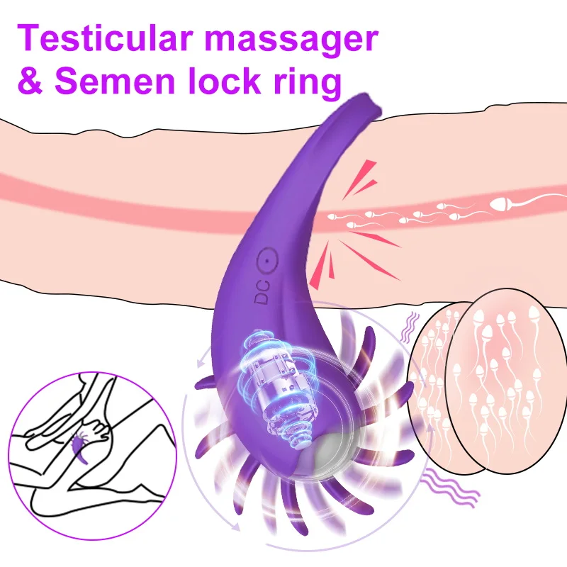 Кольцо для пениса женское кольцо пары Стимулятор клитора точка G фиксатор
