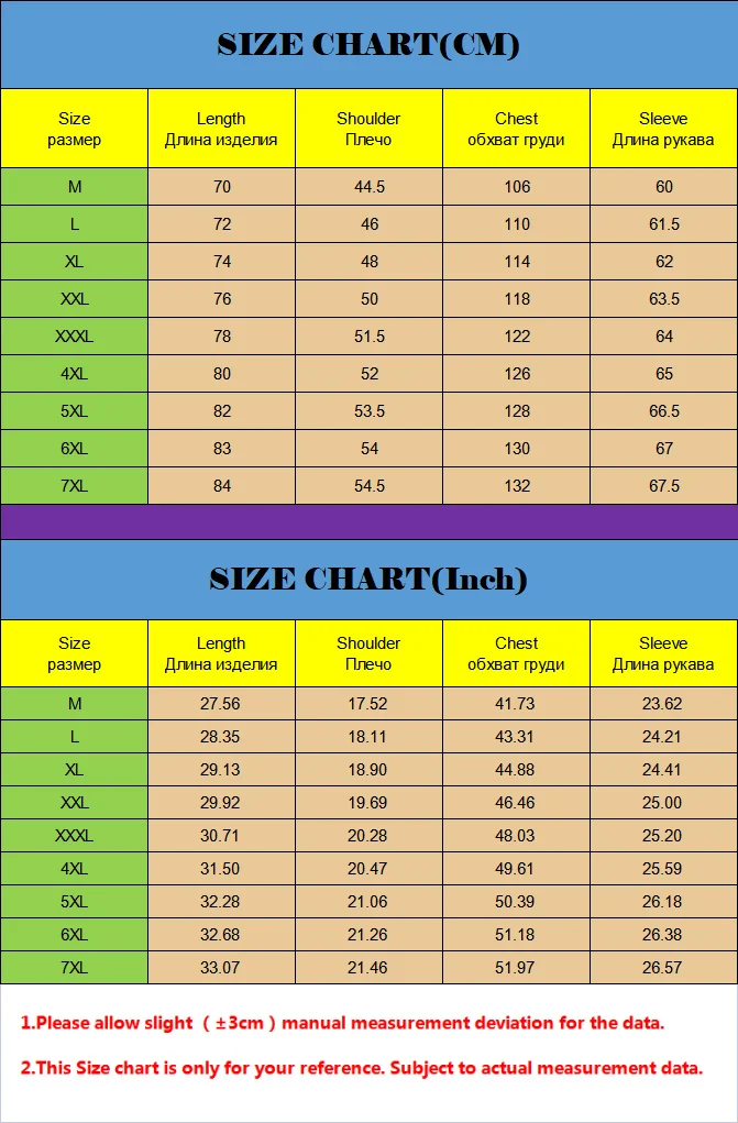 Рисунок 6 - Мужская зимняя куртка 2023