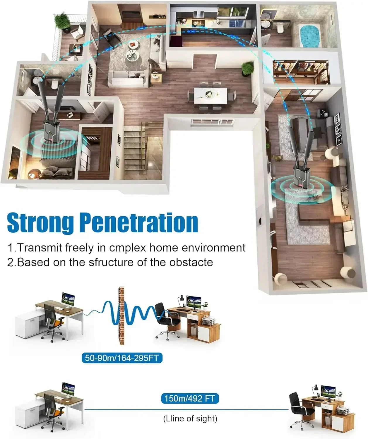 Беспроводной передатчик HDMI-приемник комплект расширителя передачи видео 4K 492FT 5G