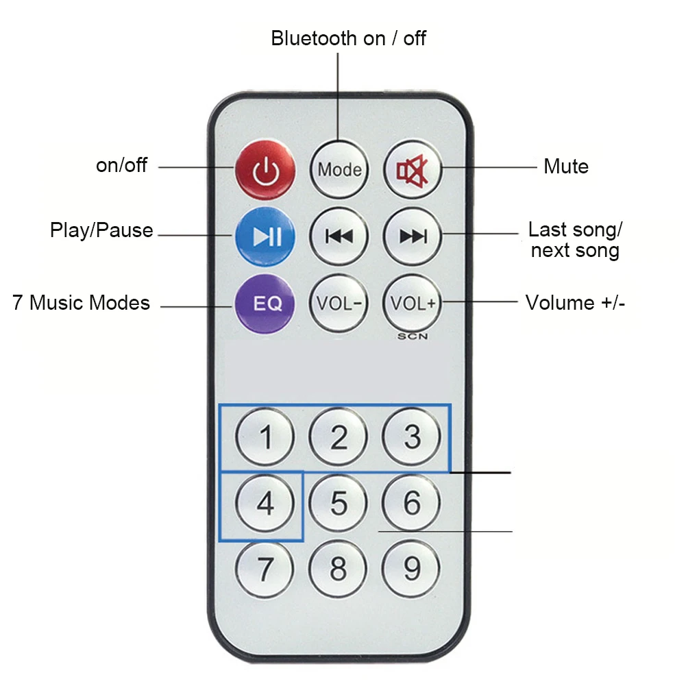 Стерео-звуковой переключатель для смартфона с дистанционным управлением
