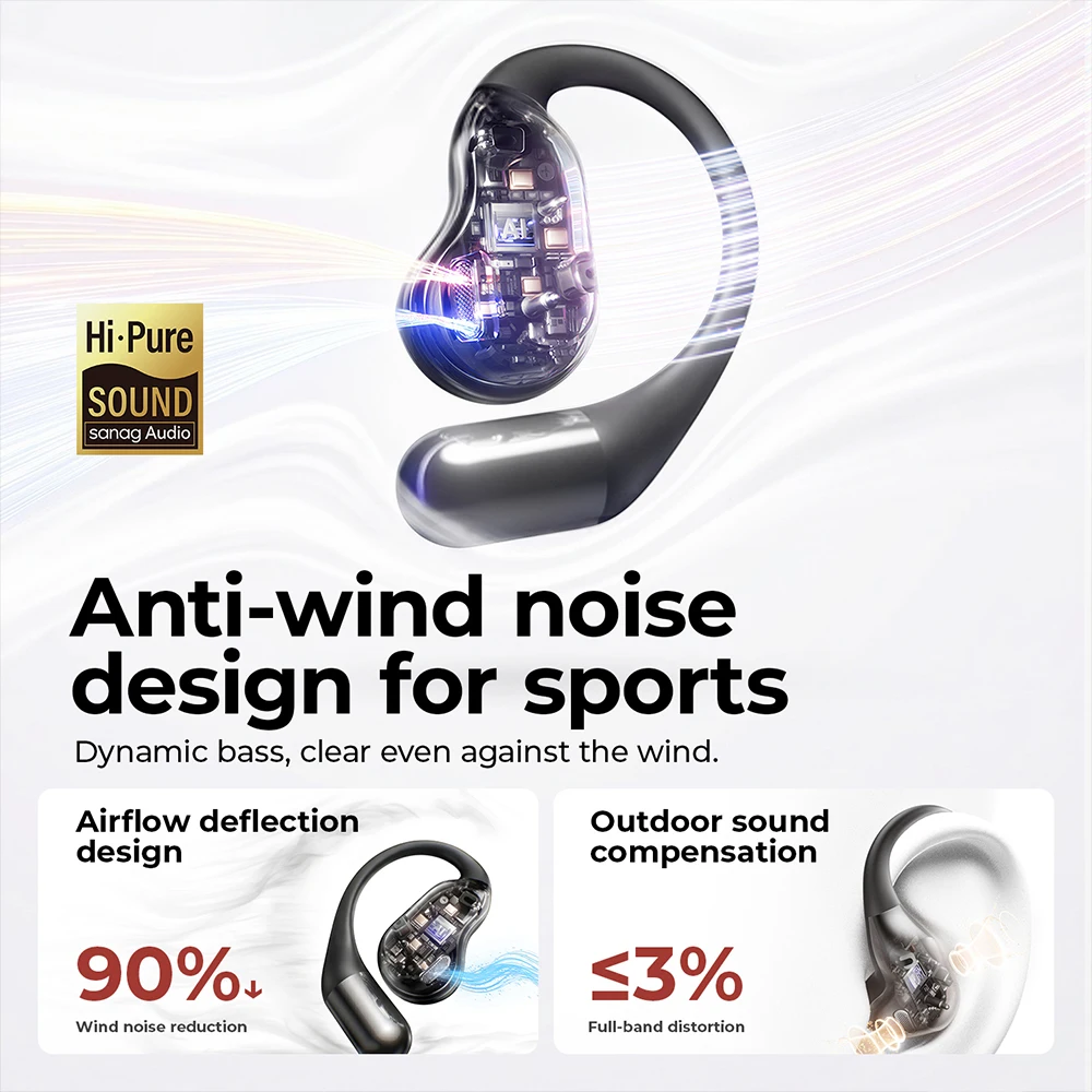 Фото Наушники Sanag G7S Ultra Sports Bluetooth AI с открытым ухом, беспроводные OWS-наушники, HD-звонки, для бега на улице, с креплением на ухо №3