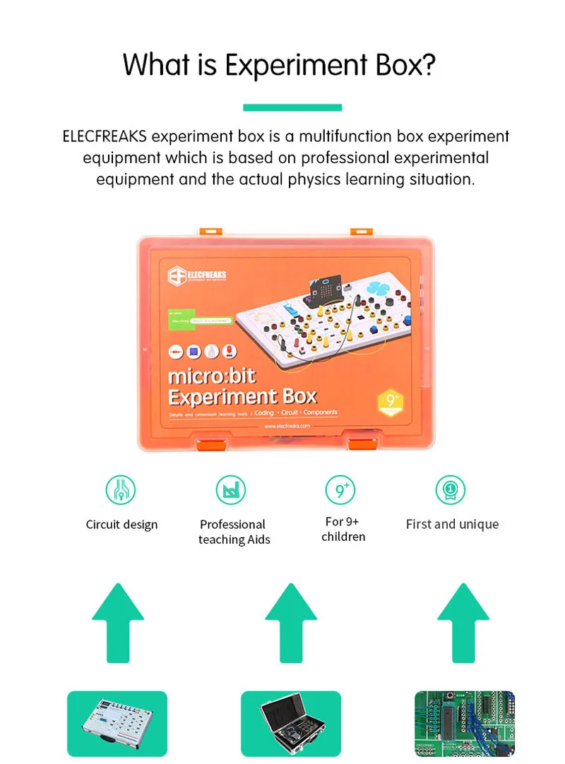 Experiment Box. Junior physicon Optical Experiment Box инструкция.