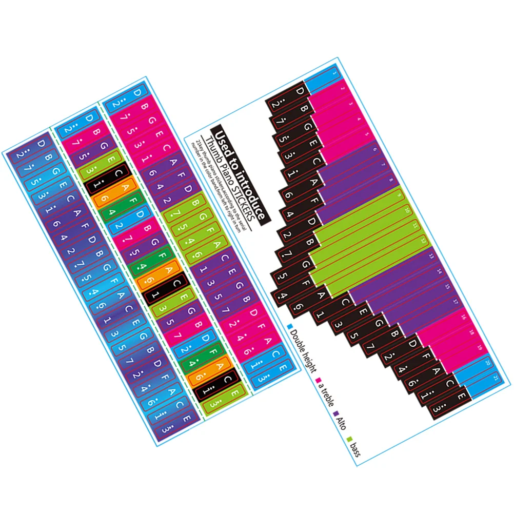 

2 Pcs Kalimba Phoneme Stickers Thumb Piano Keyboard Instrument Note Decor Quintet