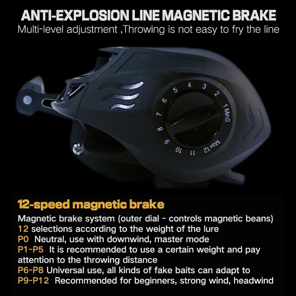 Рыболовная катушка FG2000 передаточное число 7 2:1 морская вода 19 + 1BB рыболовное