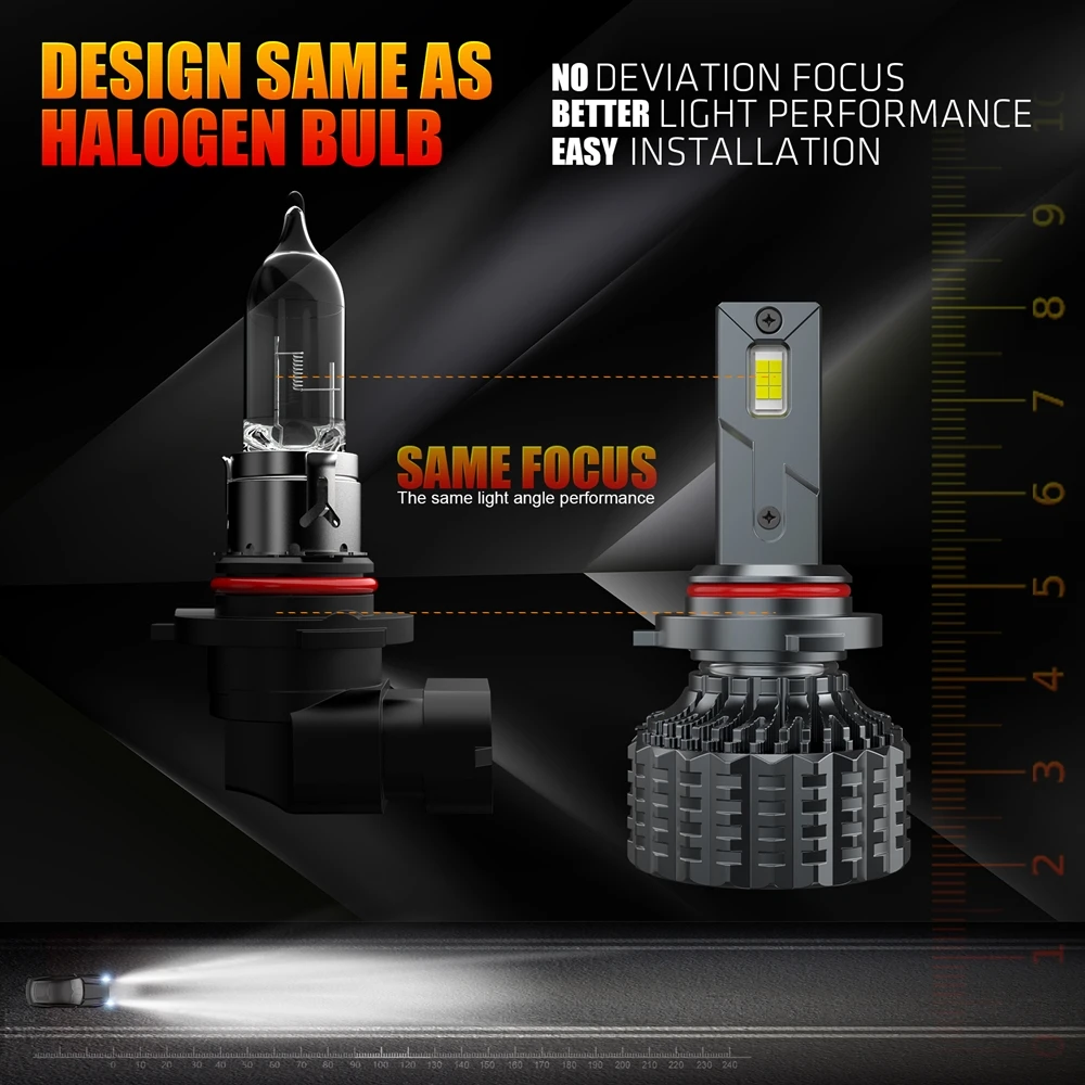 Рисунок 4 - Автомобильные светодиодные лампы