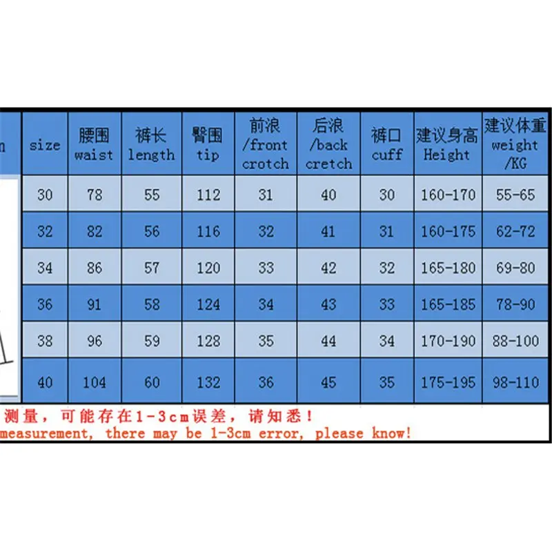 Рисунок 5 - Женский купальник