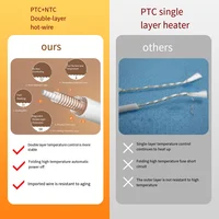 Электрическое одеяло#1