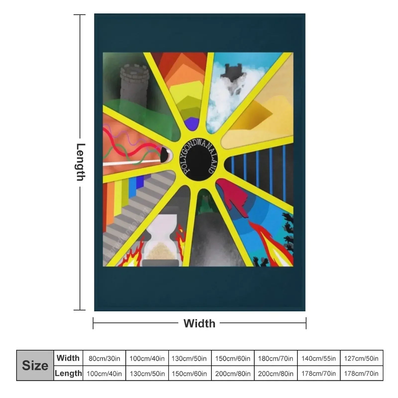 King Gizzard And The Lizard Wizard Polygondwanaland Минимальный чехол Плед Красивые самые мягкие одеяла