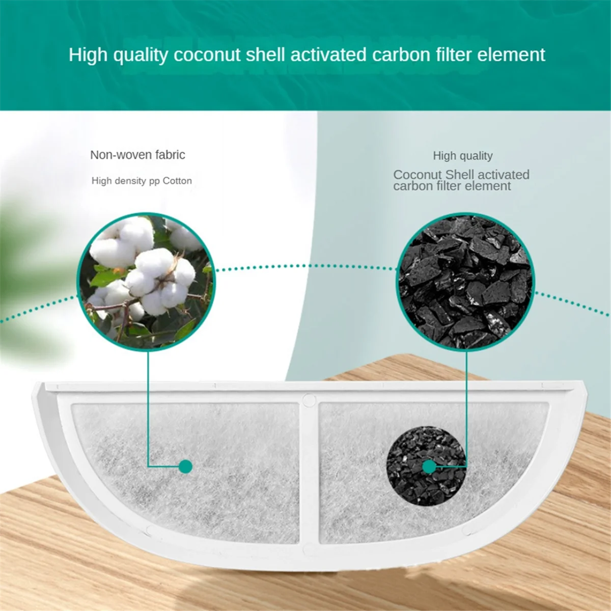 4 шт. фильтр для фонтана кошек сменные фильтры Eufy 3L/105oz нержавеющий фонтан