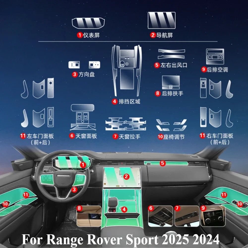 Фото Для Range Rover Sport 2025 2026 защитная пленка PPF, аксессуары для интерьера, прозрачная панель передач из ТПУ, навигационная центральная консоль №1