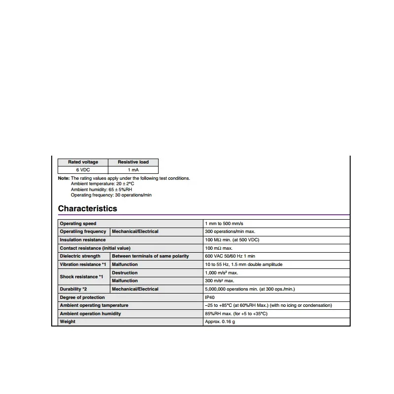 3 шт./лот 2-ногий синий точечный микропереключатель D2LS-21 M905 замена кнопки для ZIP