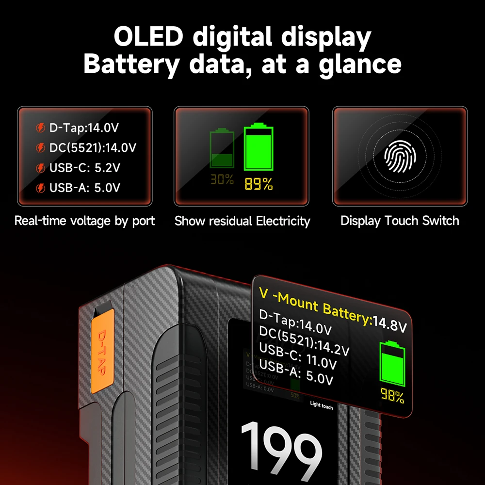 Внешняя аккумуляторная батарея 13500 мАч 65 Вт с OLED-дисплеем
