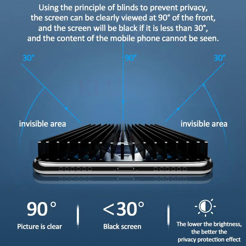 Антишпионское закаленное стекло для Realme C75 C67 C65 C63 C61 C55 C53 C51 C35 C33 C31 C30 Note 60 50