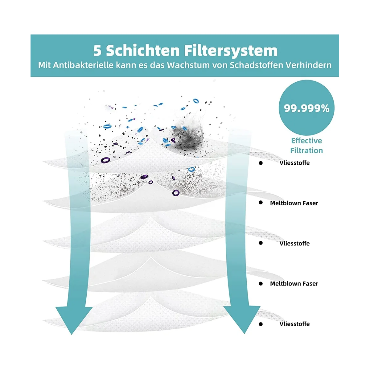 VCA-ADB952 мешки для пылесоса Samsung на заказ Jet Pro Экстра/полная