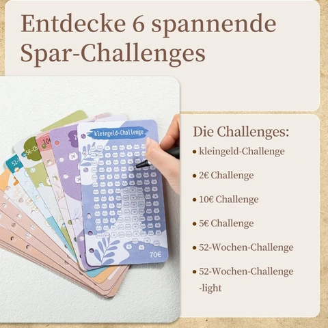 Планировщик бюджета Блокнот расходов Планировщик бюджета Немецкий журнал по бюджетированию Финансовый планировщик Бытовая книга