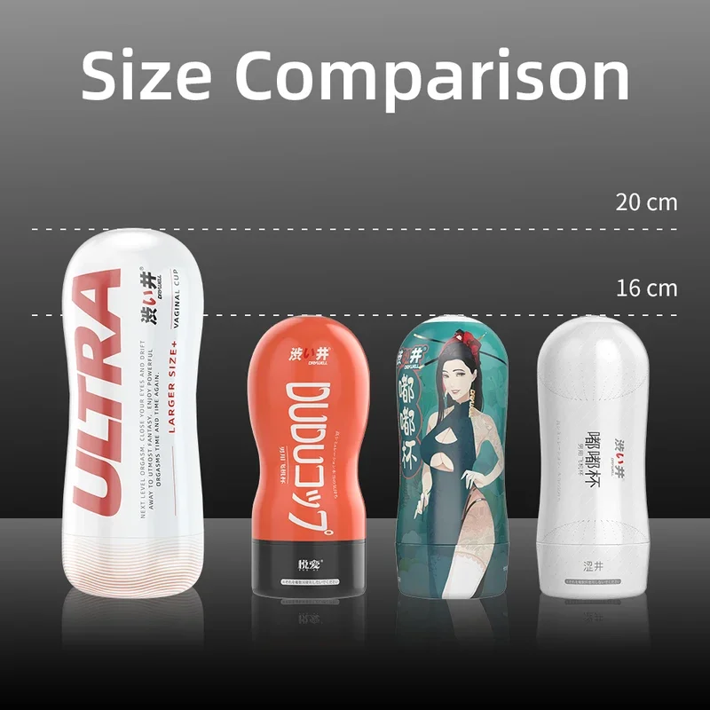 DRY WELL Мужской мастурбатор Кубок Мягкие игрушки Реалистичная вагина для мужчин