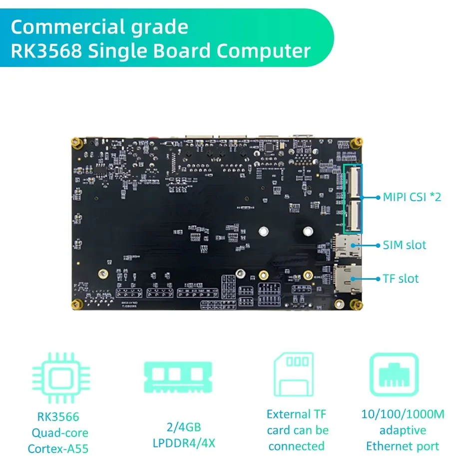 inflator niestandardowy Shenzhen Electronic PCBA TC-RK3568 SBC одноплатный компьютер DDR4 4 ГБ оперативной