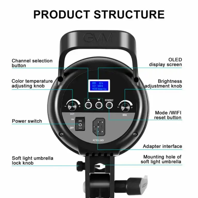 GVM-G100W светильник 90 Вт светодиодный прожектор высокой мощности двухцветный