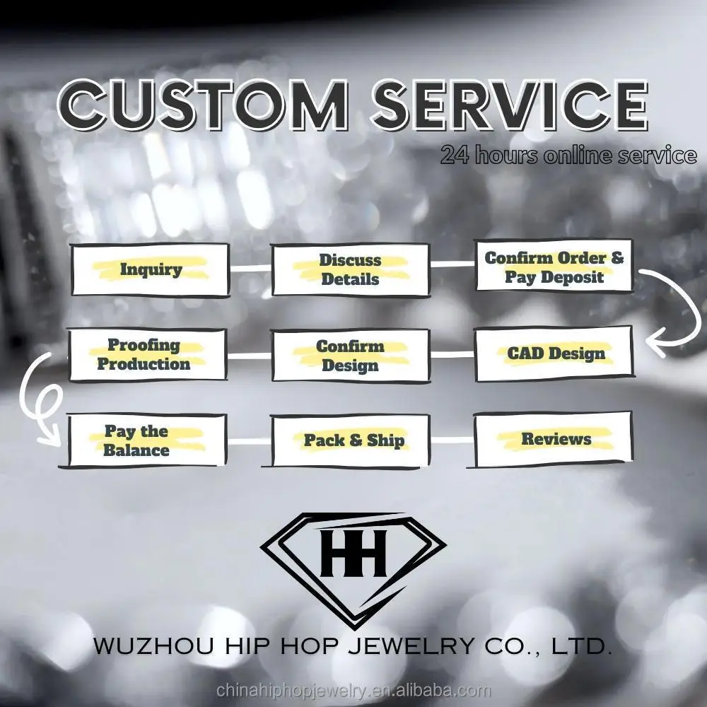 Набор браслетов в стиле хип-хоп ледяной браслет S925 серебро 14 мм ширина два ряда