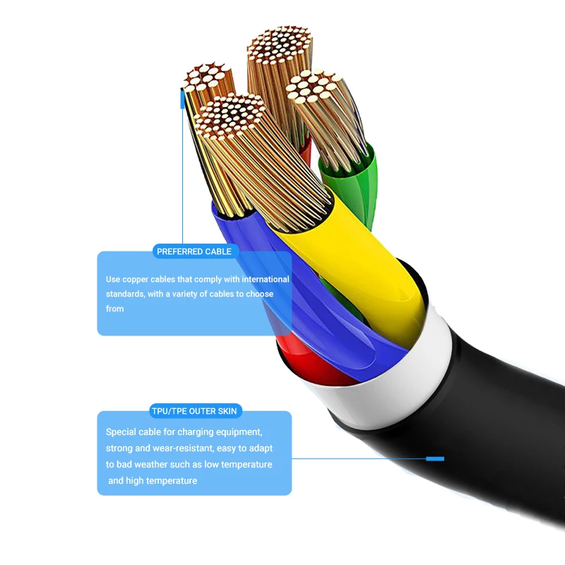 

32A Single Phase 250V Plug TPU Material Type 2 AC Vehicle Connector to Type 2 Power Supply EV Cable IEC 62196-2 Black Color