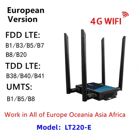 4G Wi-Fi роутер промышленного класса 4G широкополосный Wi-Fi беспроводной роутер 4G LTE CPE роутер со слотом для Sim-карты антенной-европейская вилка